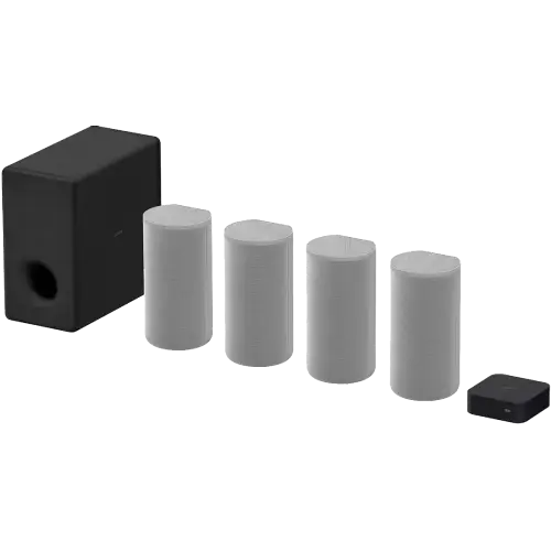 Домашние кинотеатры